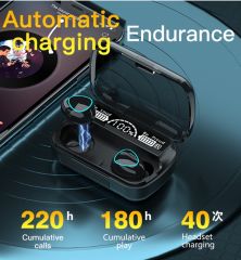Earbuds Kulak Içi Tws Bluetooth Kulaklık Led Göstergeli Powerbankli Kablosuz Wireless