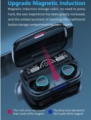 Earbuds Kulak Içi Tws Bluetooth Kulaklık Led Göstergeli Powerbankli Kablosuz Wireless